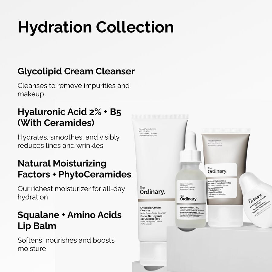 the-hydration-collection-s5 ORD-Hydration-Benefits-Graphic.jpg