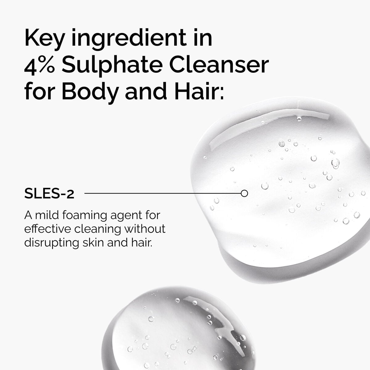 sulphate-4-cleanser-for-body-and-hair-h8 FY25-D41247-ORD-Web-PDP-Sul-Clnsr-1x1-EN-2a.jpg