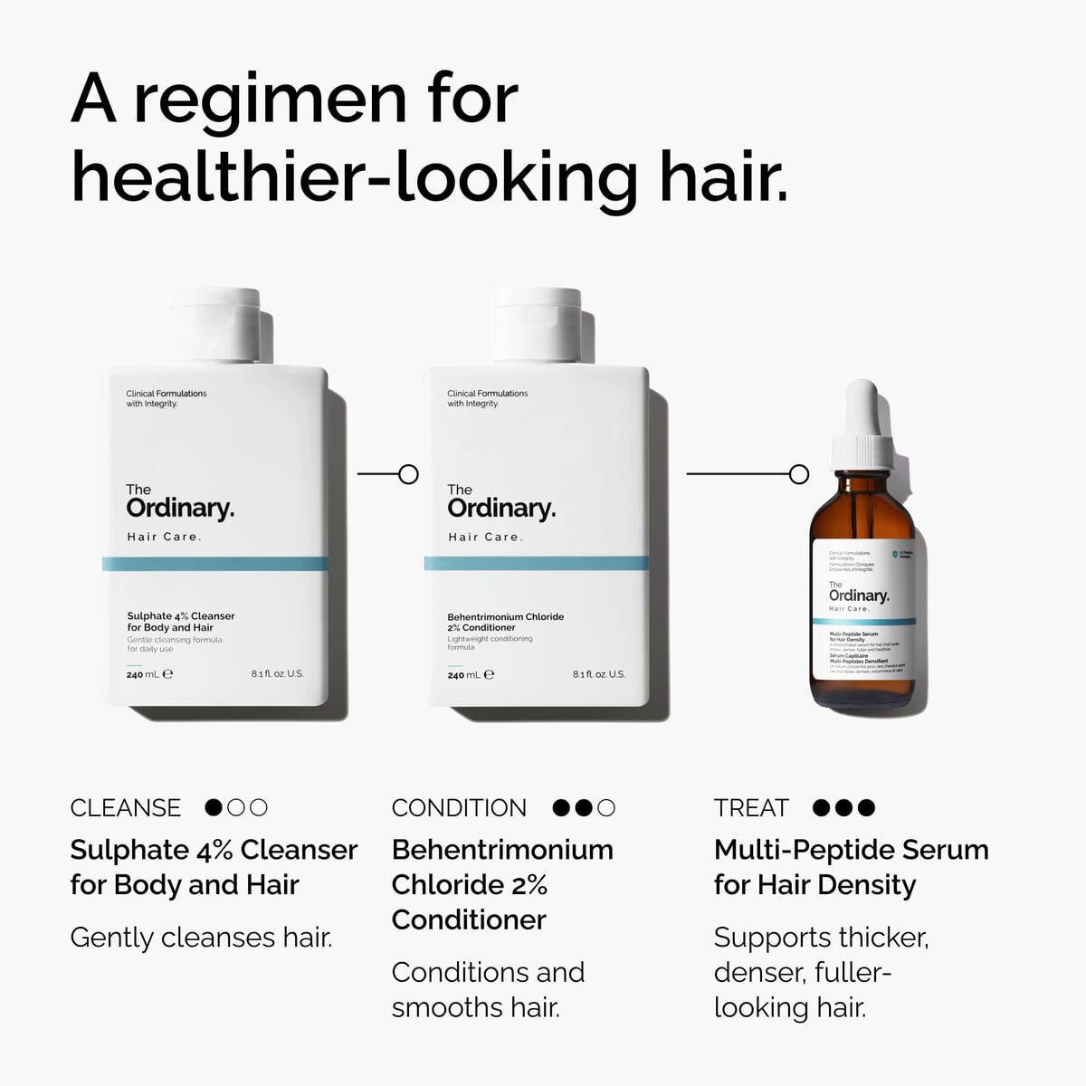sulphate-4-cleanser-for-body-and-hair-h8 FY25-D41247-ORD-Web-PDP-Sul-Clnsr-1x1-EN-5.jpg