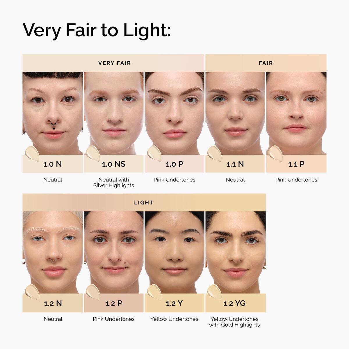 serum-foundation-n3 FY26-D50946-ORD-Web-PDP-Colours-Shades-1x1-EN-Very-Fair-to-Light.jpg
