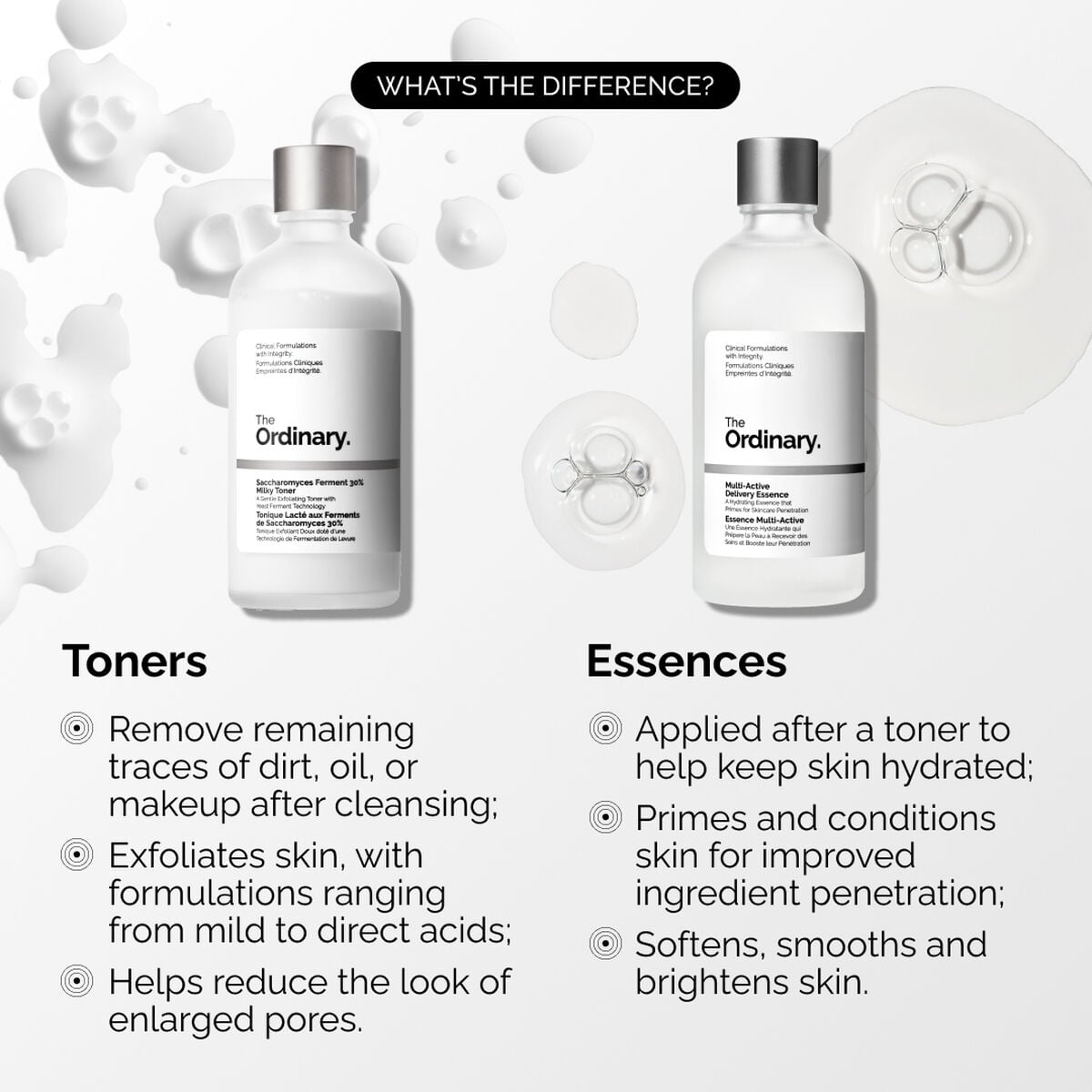 multi-active-delivery-essence-e7 ORD-MADE-Essence-vs-Toner-Infographic.jpg