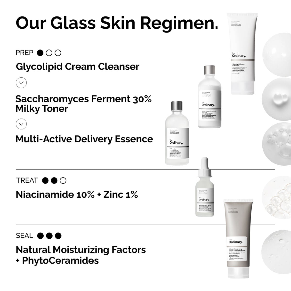 multi-active-delivery-essence-e7 ORD-MADE-Regimen-2.jpg