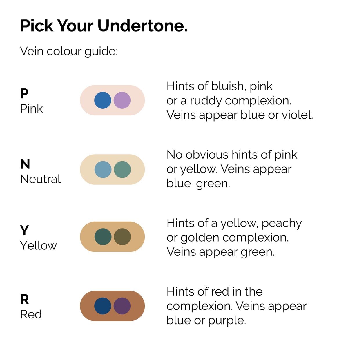 serum-foundation-n3 ORD-Web-PDP-Pick-Your-Serum-Foundation-Graphic_Frame-02.jpg