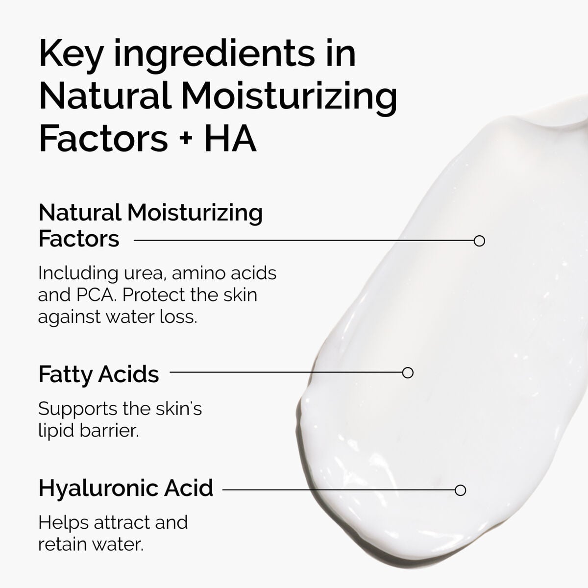natural-moisturizing-factors-ha-h2 ord-natural-moisturizing-factors-ha-ingredients-graphic.jpg