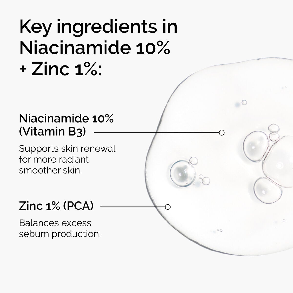 niacinamide-10-zinc-1-f1 ord-niacinamide-zinc-blemish-ingredients-graphic.jpg