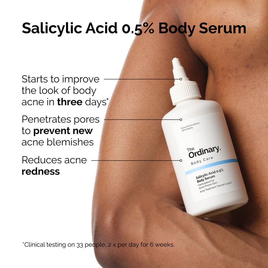 the-body-care-collection-m7 ord-salicylic-05-body-serum-otc-benefits-infographic.jpg